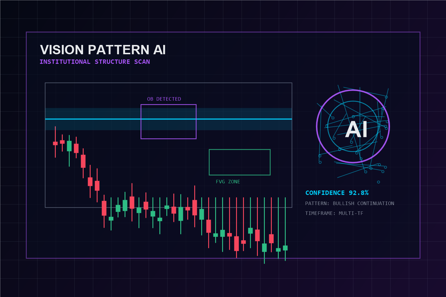 Vision Pattern AI interface